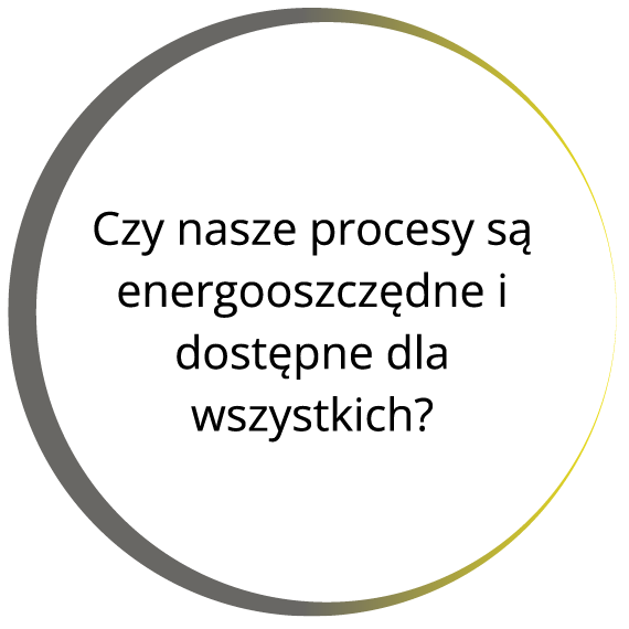 Zasób 1