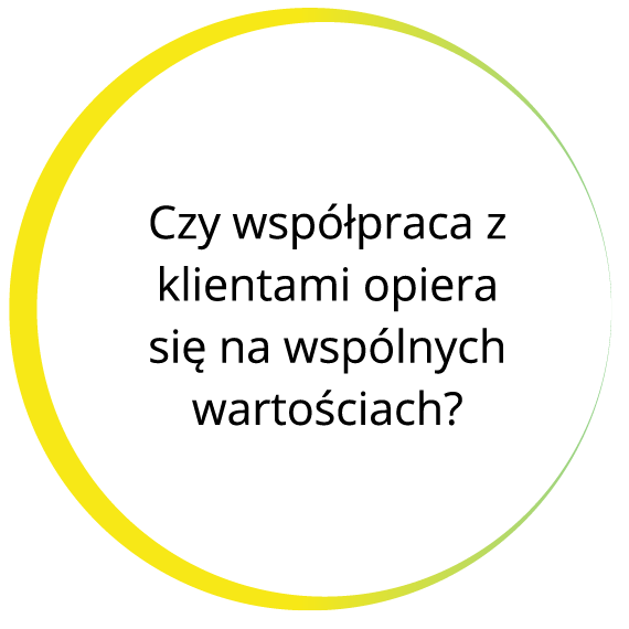Zasób 2